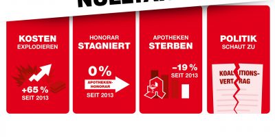 Nulltarif-Kampagne