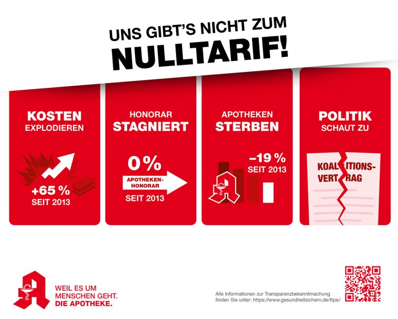 Nulltarif-Kampagne